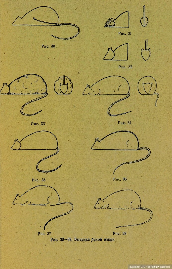 "Производство игрушек из ваты" 1937 год Книга