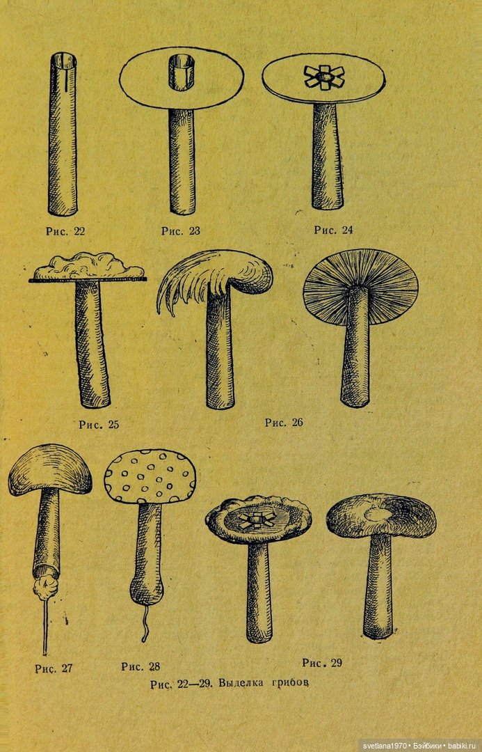 "Производство игрушек из ваты" 1937 год Книга