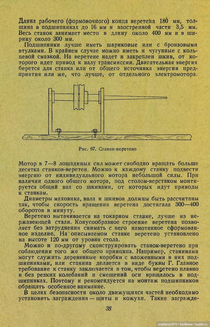 "Производство игрушек из ваты" 1937 год Книга