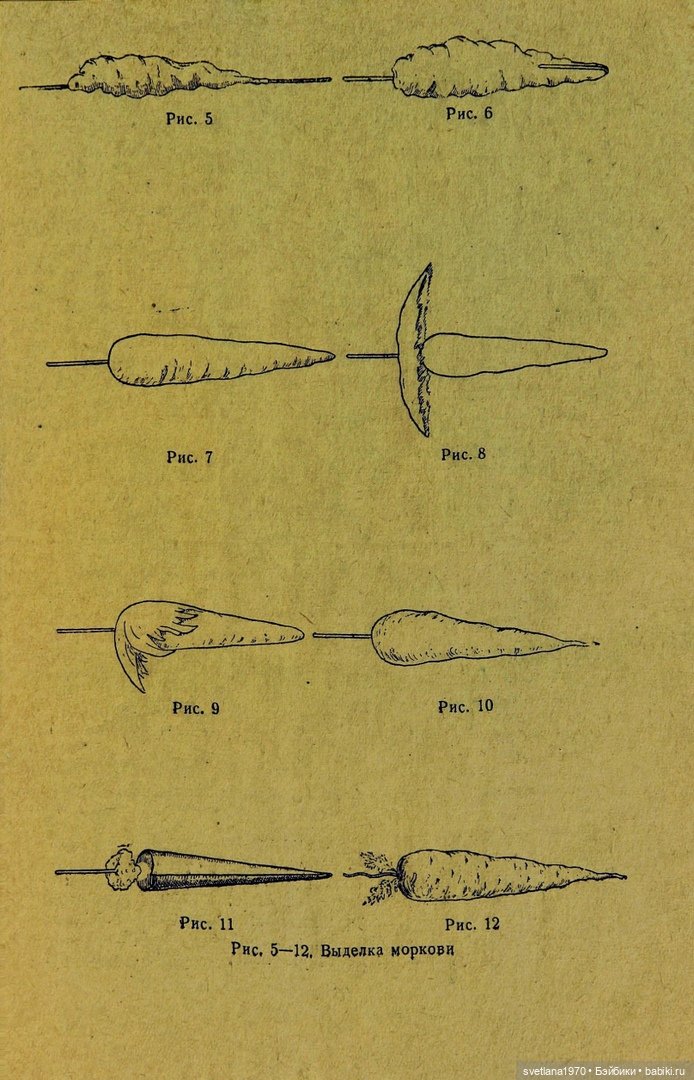 "Производство игрушек из ваты" 1937 год Книга