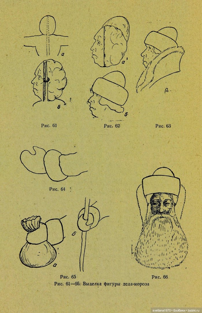 "Производство игрушек из ваты" 1937 год Книга