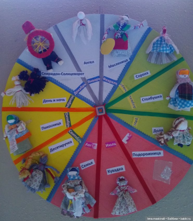 Куклы ручной работы и предметы быта, прошлых лет