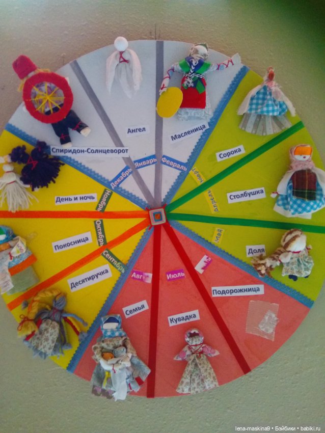 Куклы ручной работы и предметы быта, прошлых лет