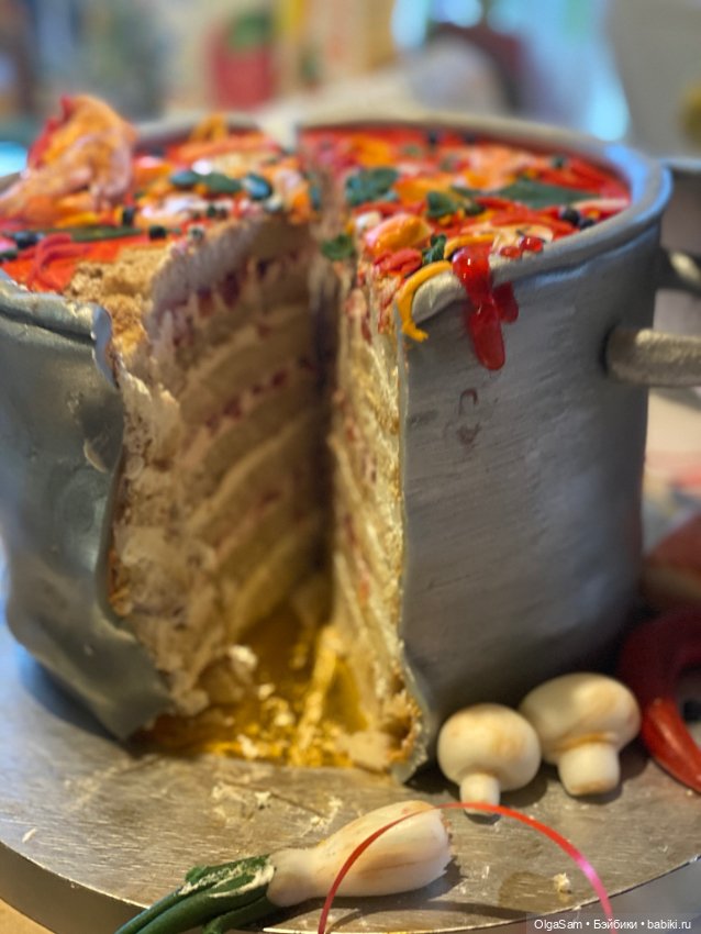 День рождения — Болталка и разговоры обо всем: жизнь (фото 4)