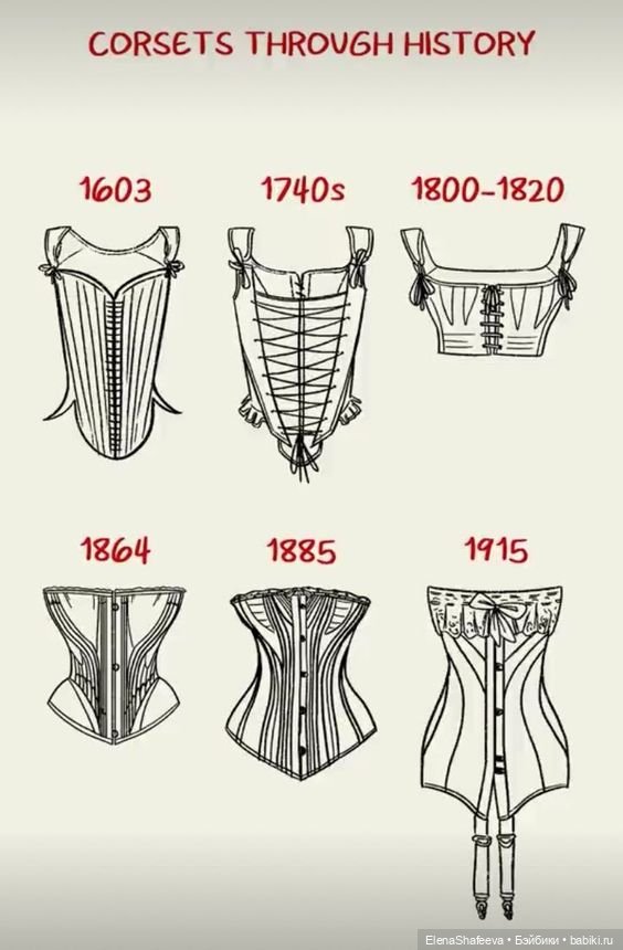 Листая старые страницы... Или немного о моде (фото 6)