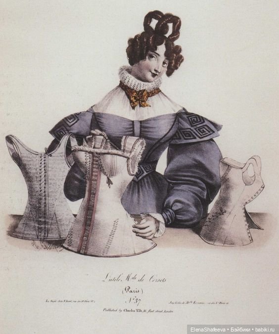 Листая старые страницы... Или немного о моде