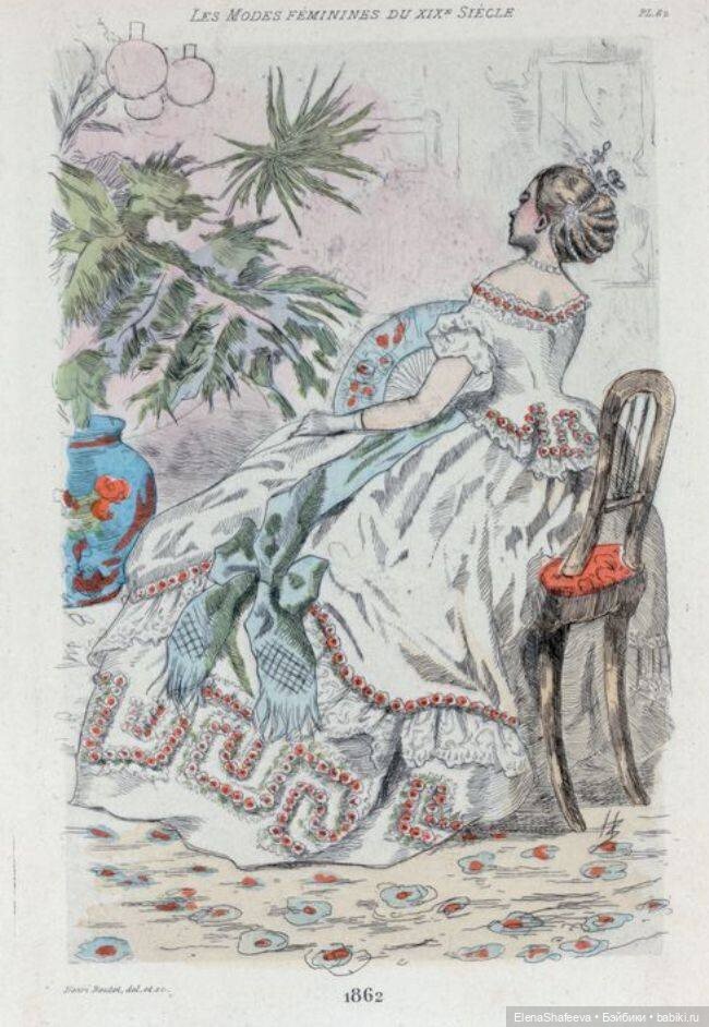 Листая старые страницы... Или немного о моде