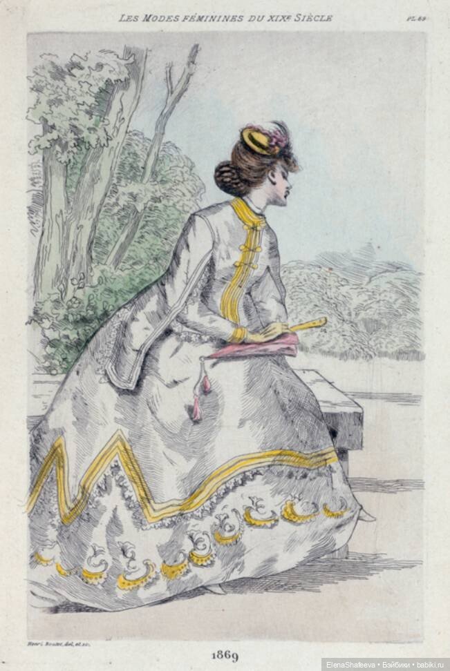 Листая старые страницы... Или немного о моде