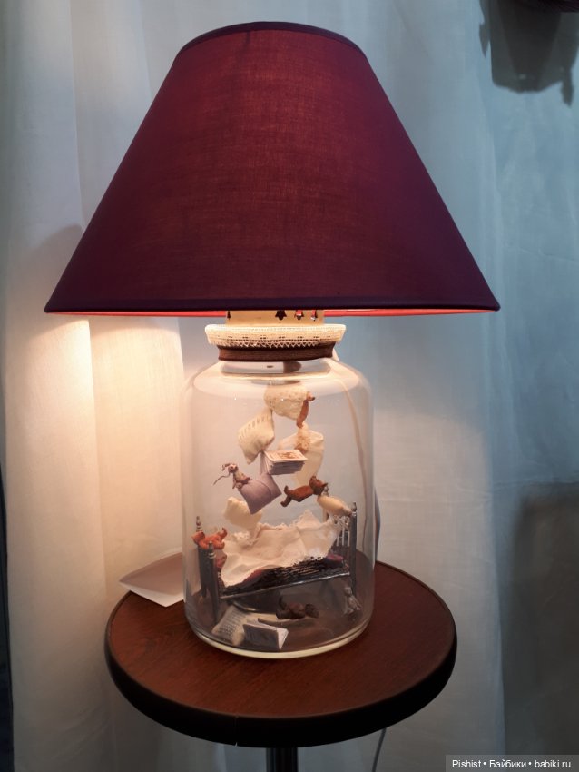 Выставка кукол Модна лялька 2020