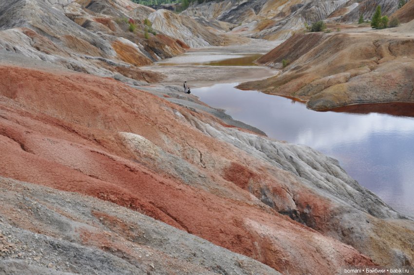 Марс на планете Земля — Куклы Helen Kish (Хелен Киш): Riley (Райли)