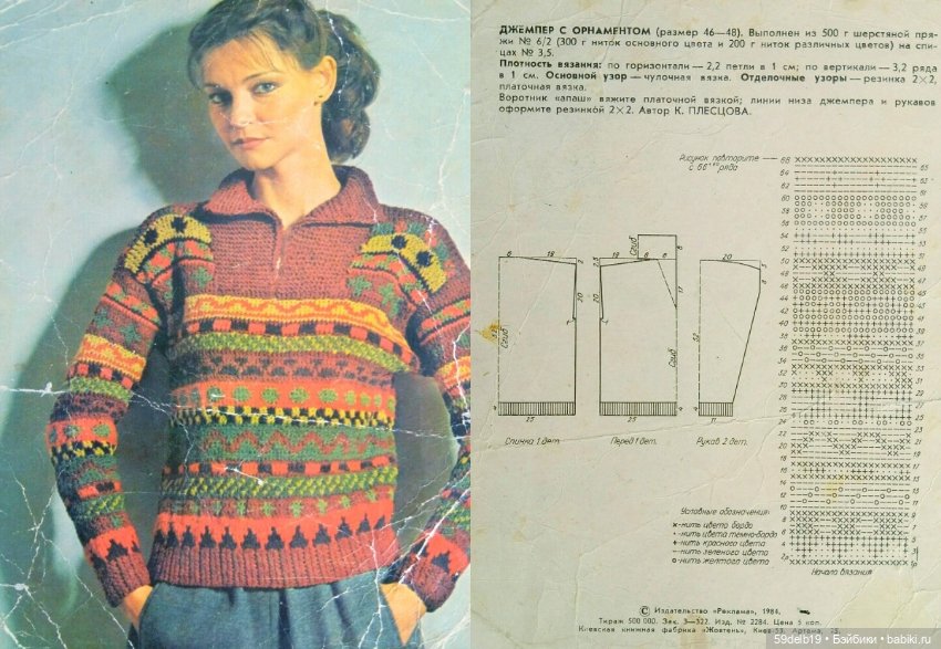 Набор открыток по вязанию