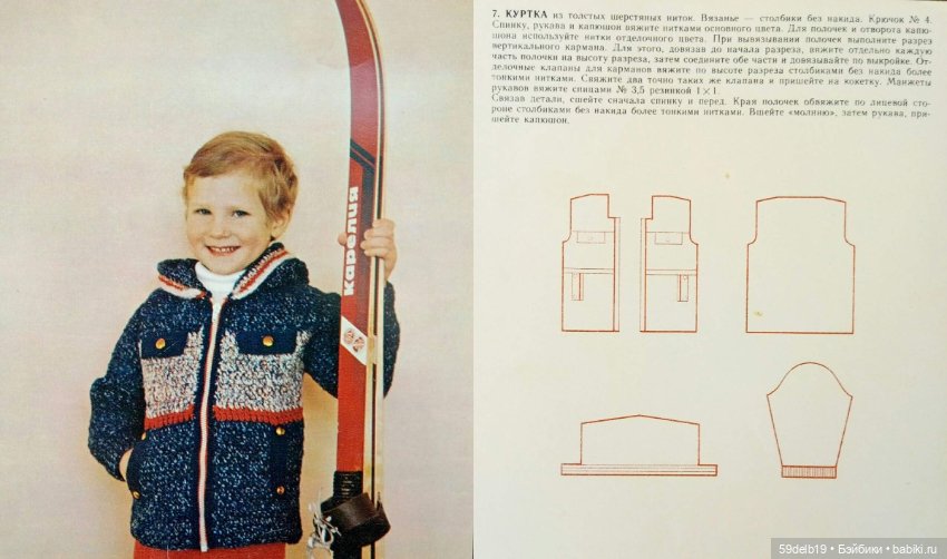 Набор открыток по вязанию