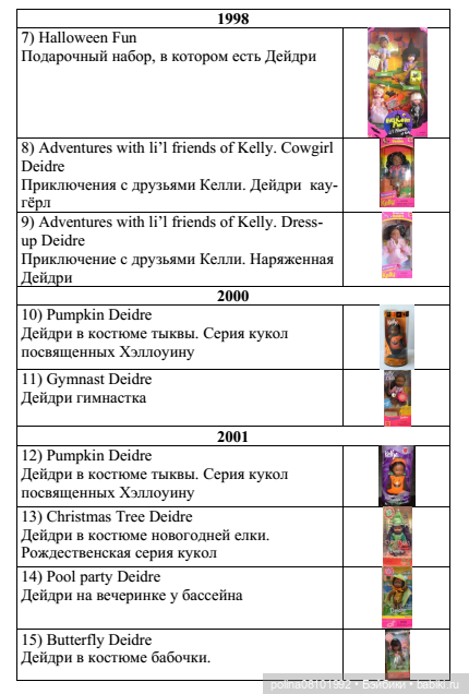 История о том, как маленькая тыквочка нашла свою семью (фото 2)