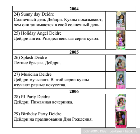 История о том, как маленькая тыквочка нашла свою семью (фото 4)