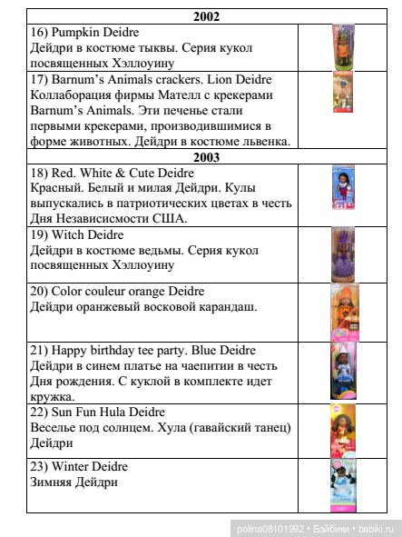 История о том, как маленькая тыквочка нашла свою семью (фото 3)