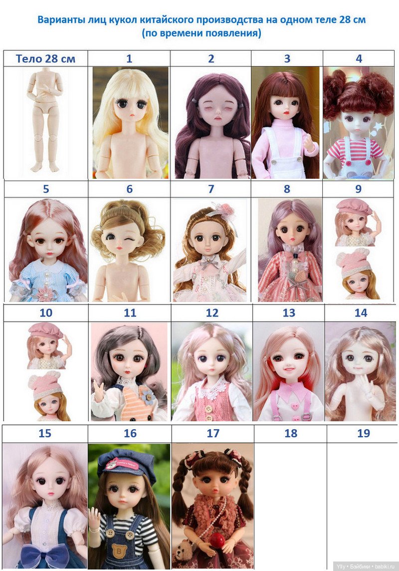 Разные лица китайских кукол на основе одного шарнирного тела 28см