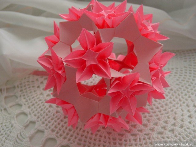 Кусудамы — Другие хобби и увлечения: сад