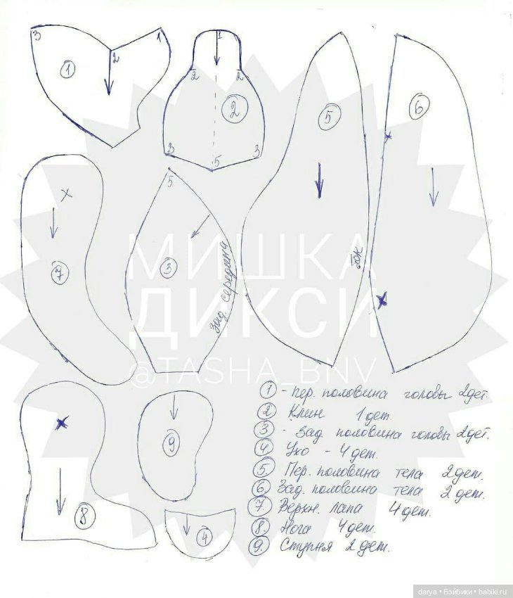 Выкройка мишки тедди Натальи Бутенко (фото 3)