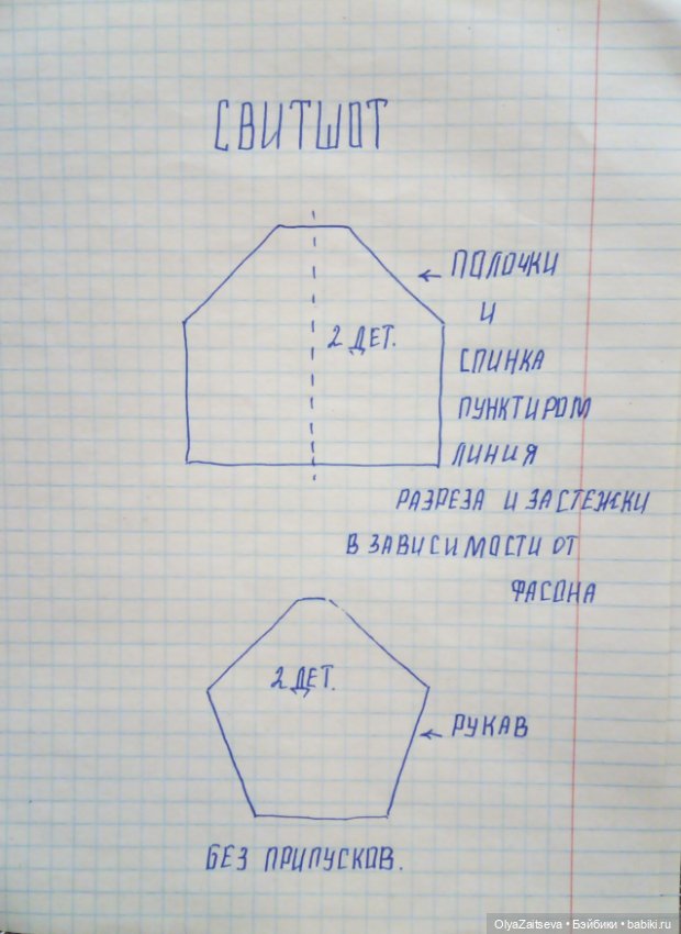 Девочка с безумными глазами+выкройки. Баболики