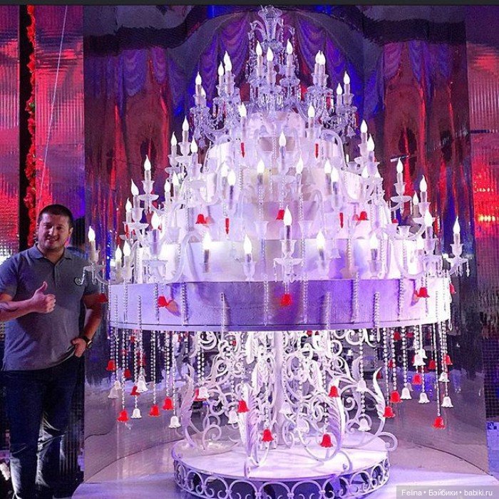 Мамина выпечка или скульптура