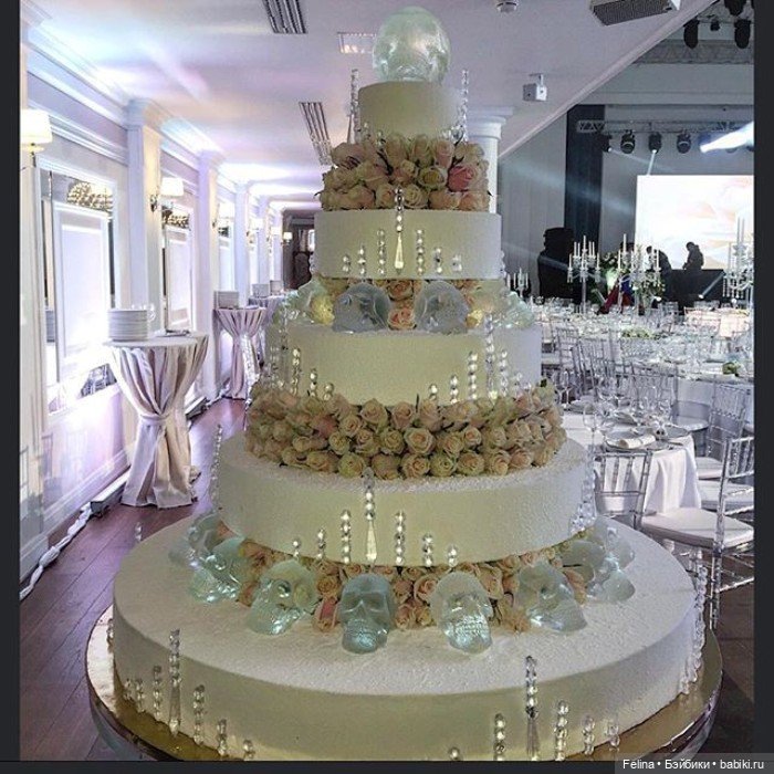 Мамина выпечка или скульптура