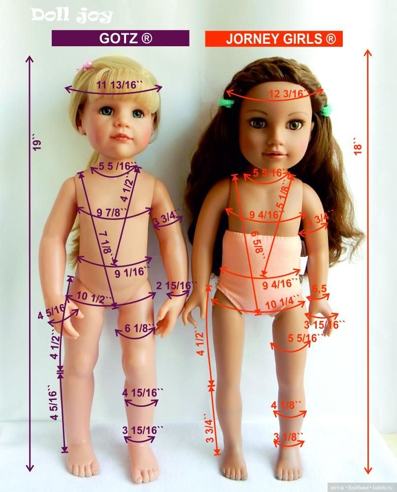 Мерки кукол 2 — Сравнение кукол разных брендов: фото рядом