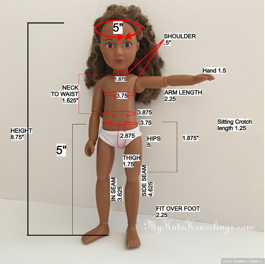 Мерки кукол 2 — Сравнение кукол разных брендов: фото рядом