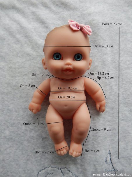 Мерки кукол 2 — Сравнение кукол разных брендов: фото рядом