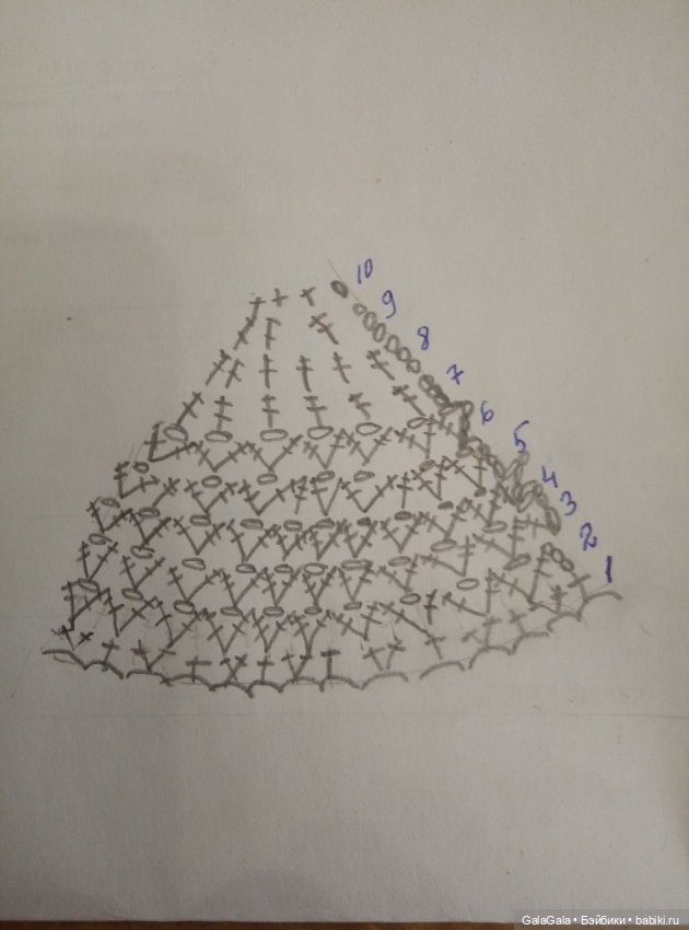 МК летнего беретика для Надюши (Пепита от Антонио Хуан 21см) (фото 2)