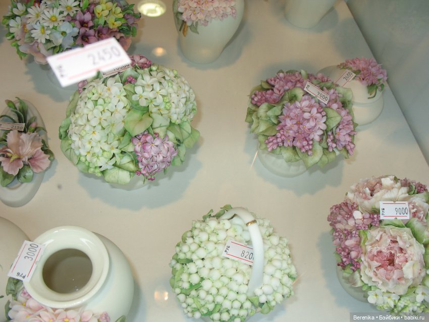 "Ладья Сезон 2020-2021" Москва, 3-7 марта