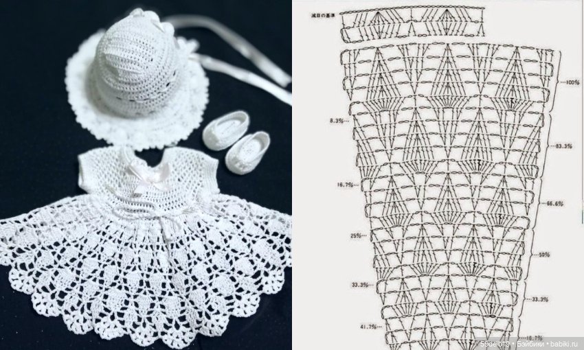Для тех, кто умеет вязать крючком (фото 7)