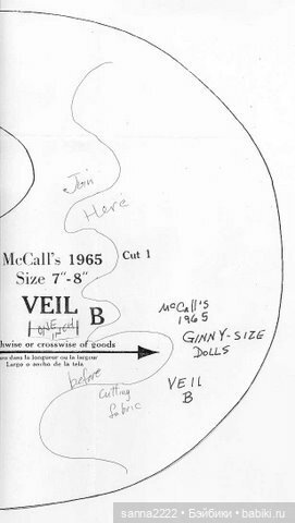 Выкройка для кукол McCalls 1965 for 7-8`` and 9-10`` dolls