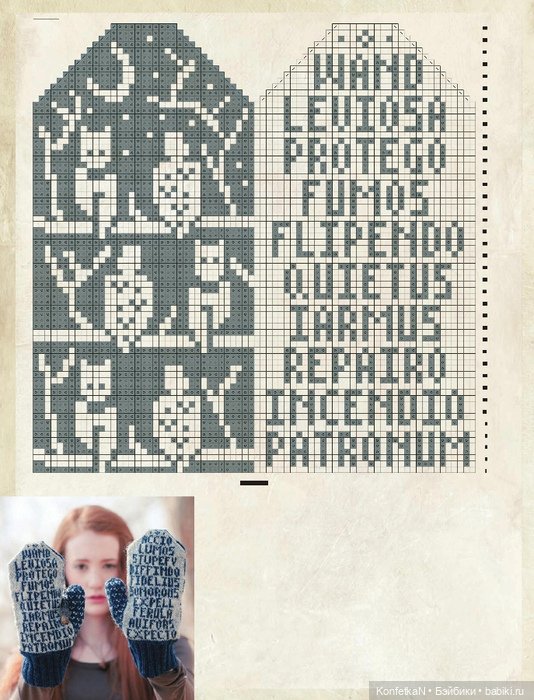 И снова жаккарды (часть третья) и не только