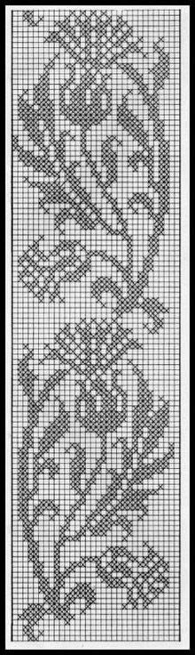 И снова жаккарды (часть третья) и не только