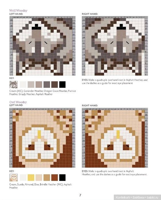 И снова жаккарды (часть третья) и не только