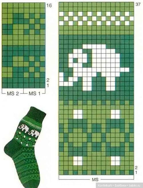 И снова жаккарды (часть третья) и не только