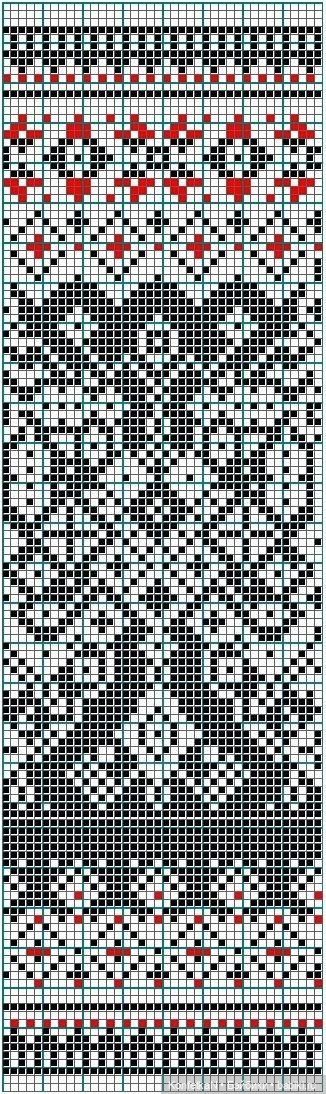 И снова жаккарды (часть третья) и не только