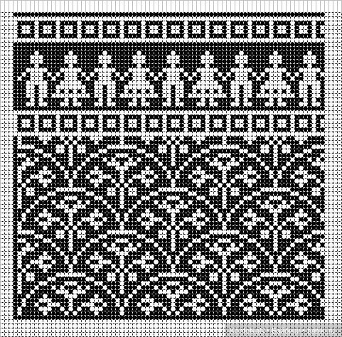 И снова жаккарды (часть третья) и не только