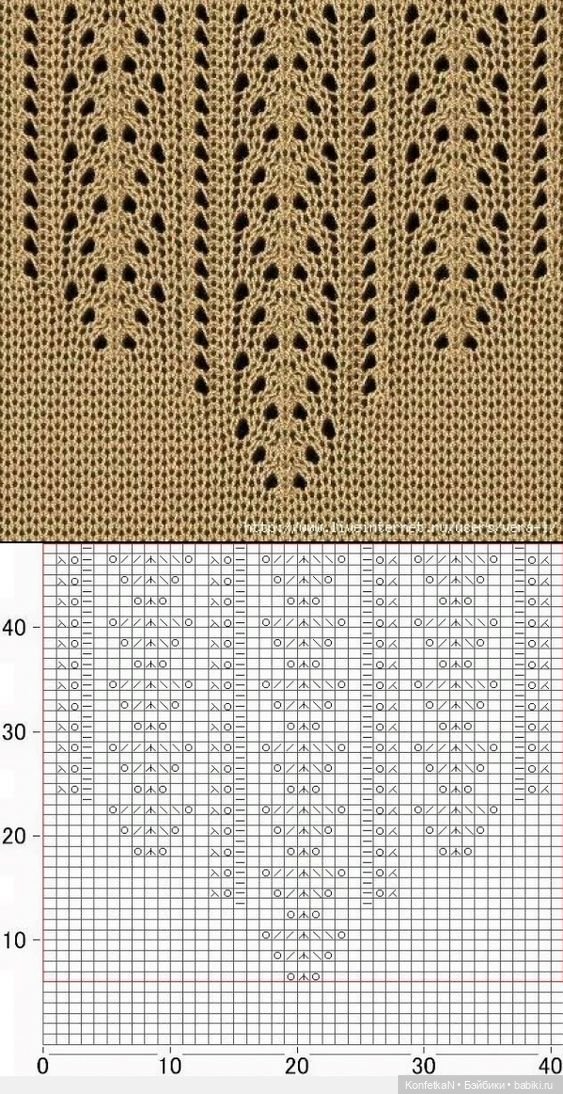 И снова жаккарды (часть третья) и не только (фото 7)