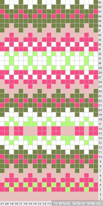 И снова жаккарды (часть третья) и не только