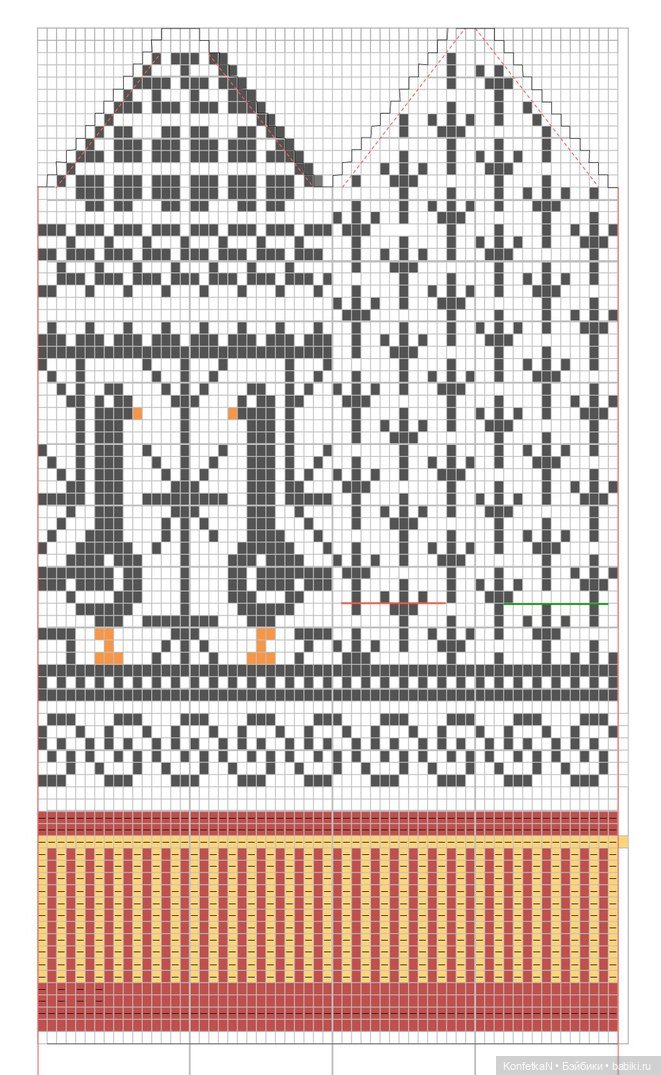 И снова жаккарды (часть третья) и не только