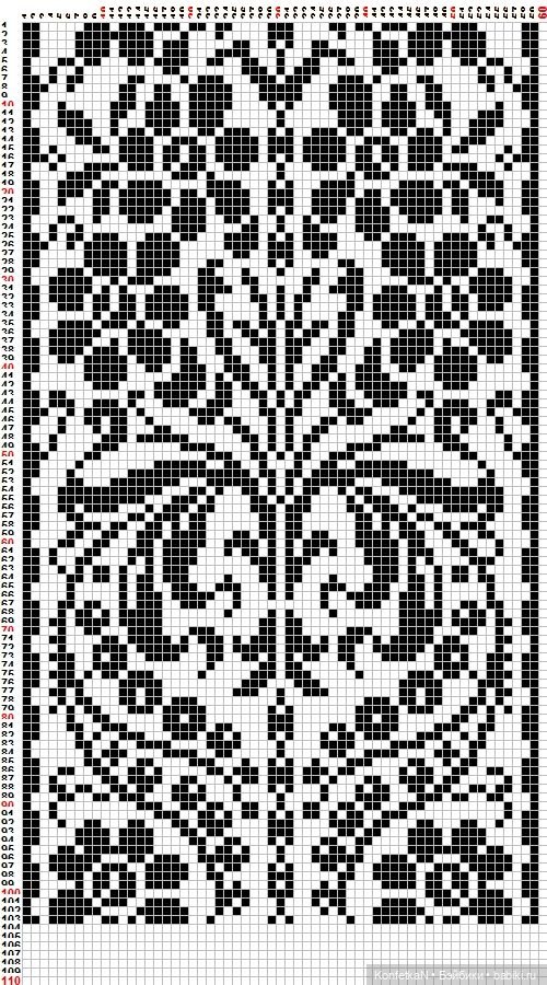 И снова жаккарды (часть третья) и не только