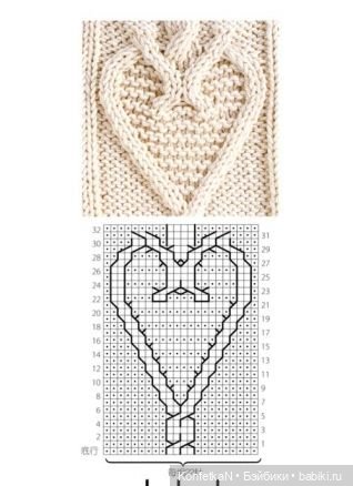 И снова жаккарды (часть третья) и не только (фото 5)