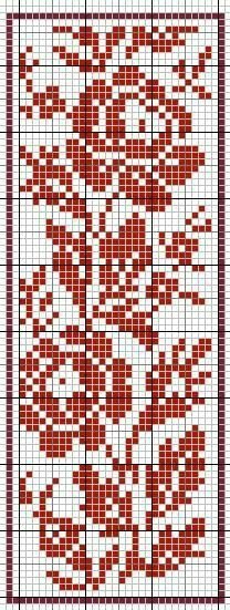 И снова жаккарды (часть третья) и не только