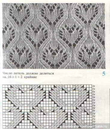 И снова жаккарды (часть третья) и не только (фото 2)