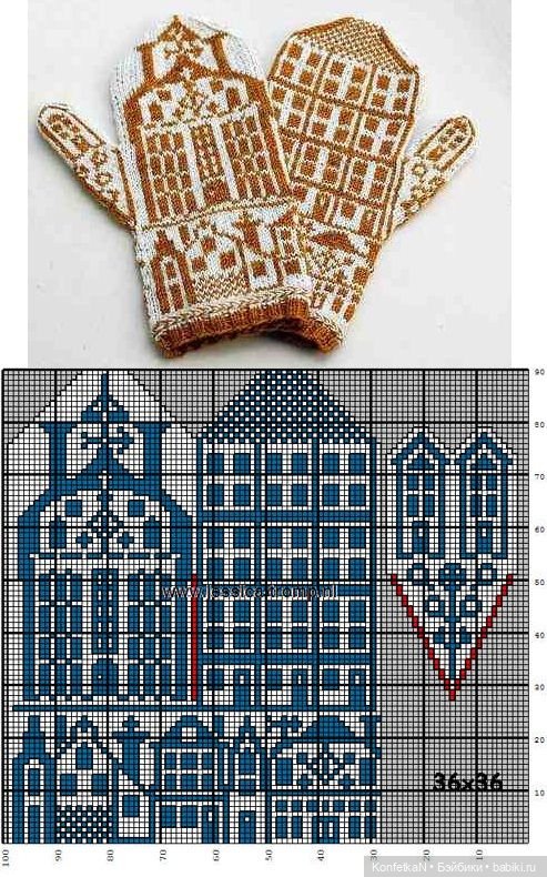 И снова жаккарды (часть третья) и не только