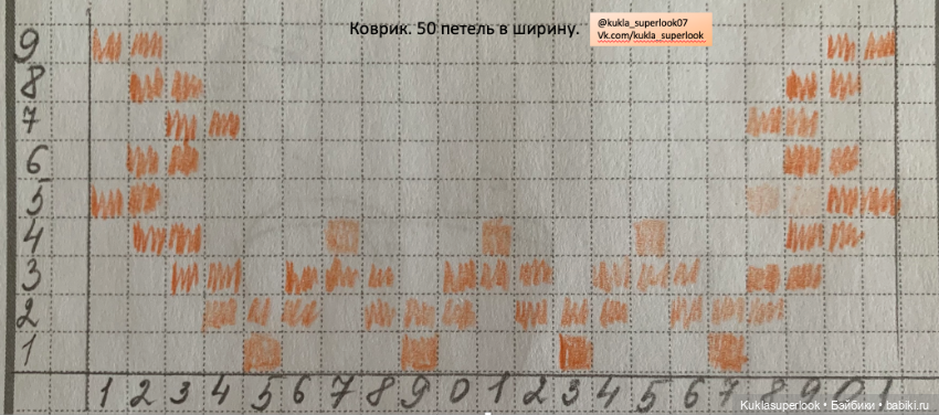Интерьер и наряд "оранжевое настроение" (фото 7)