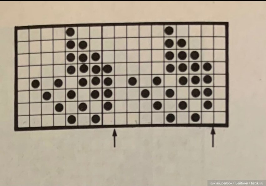 Интерьер и наряд "оранжевое настроение" (фото 4)