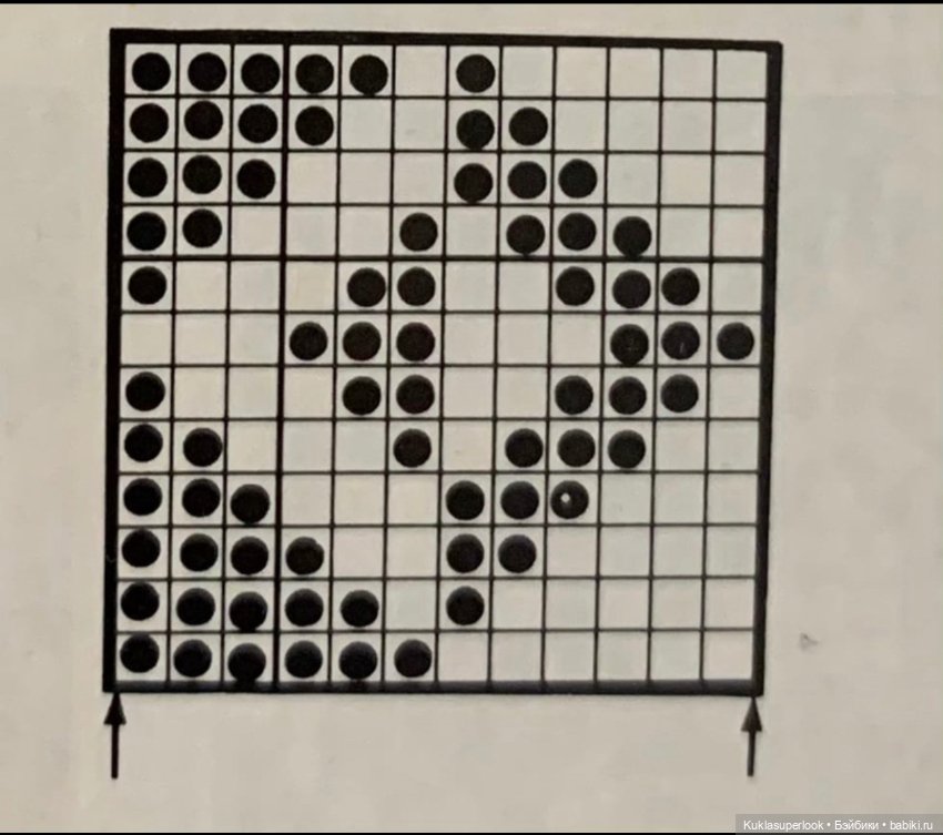 Интерьер и наряд "оранжевое настроение" (фото 5)