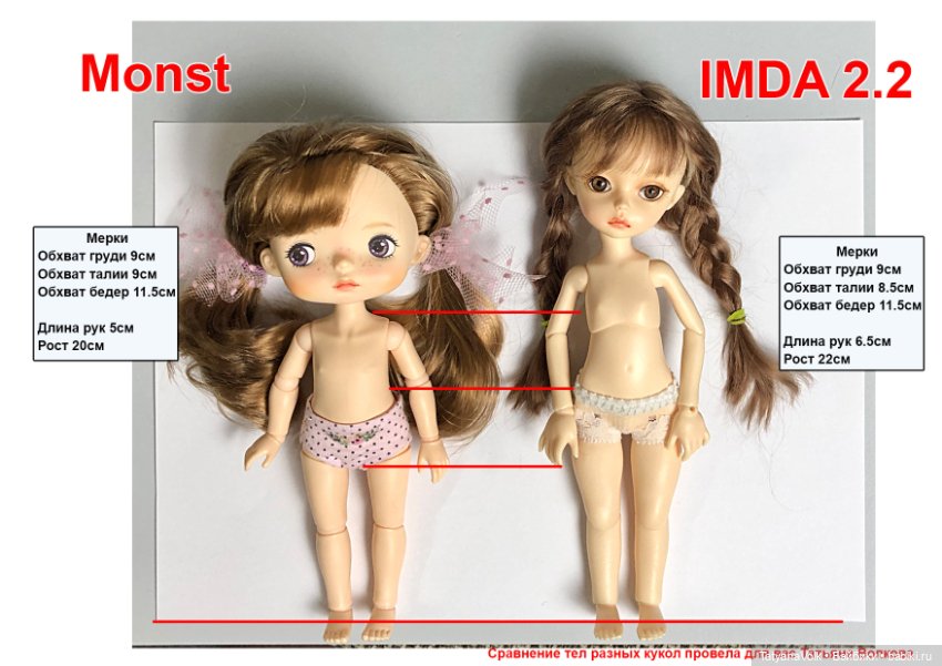 Размышление о теле. Часть 3 (фото 3)